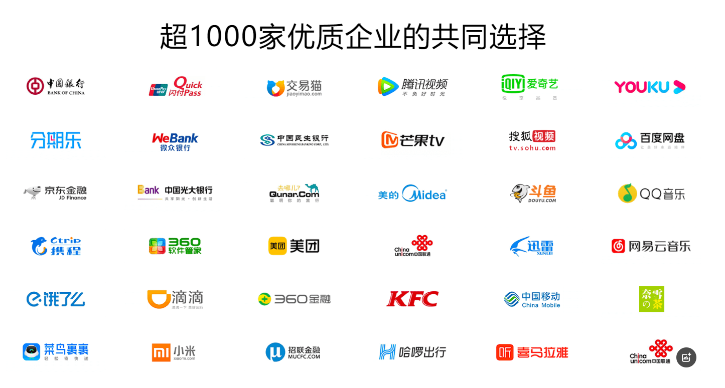 虚拟卡券供货流程示意图
