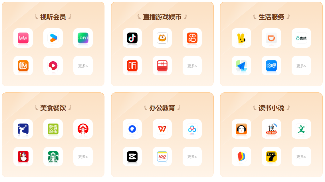 卡券商城首页与权益管理界面
